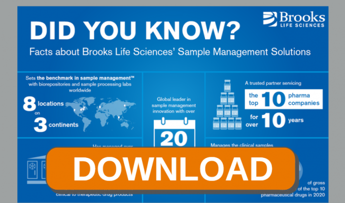 Facts about Azenta Life Sciences’ Sample Management Solutions