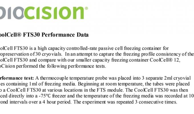 用于30 x 1mL或2mL冷冻管的细胞冷冻容器性能数据