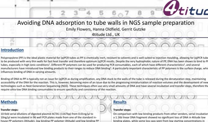 避免在NGS样品制备中的DNA吸附到管壁上