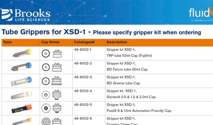 XSD-1管夹持器