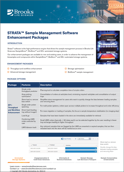STRATA™样品管理软件增强包传单