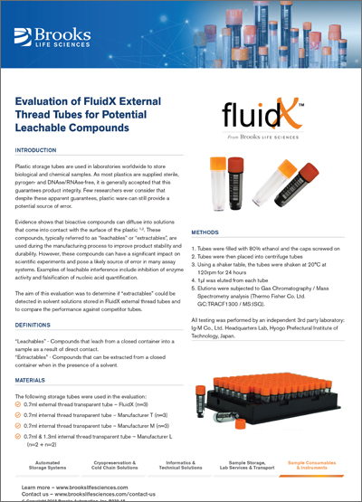 FluidX外螺纹管用于潜在可浸出化合物的评价