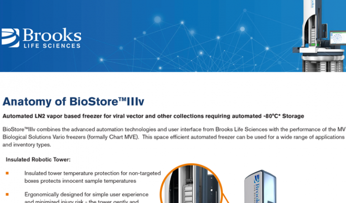 BioStore™解剖学研究