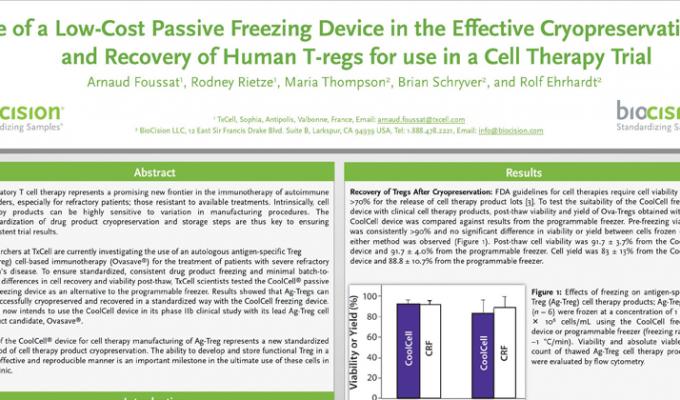使用低成本的被动冷冻设备，有效的冷冻保存和恢复人体T-regs，用于细胞治疗试验