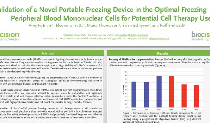 在潜在细胞疗法的外周血单核细胞最佳冻结中验证新型便携式冻结装置