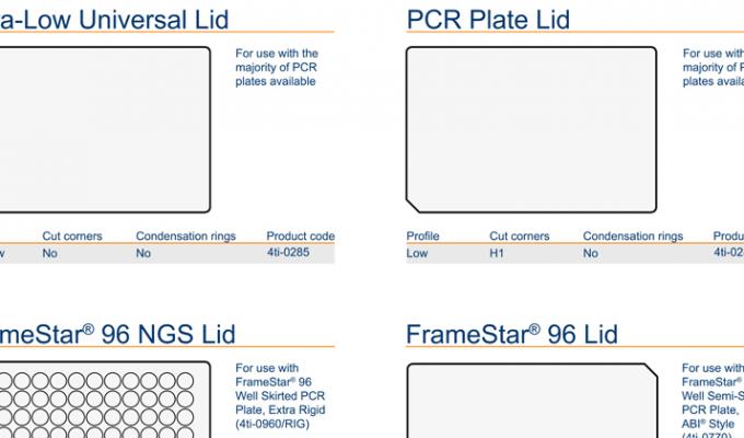 PCR板盖式架构